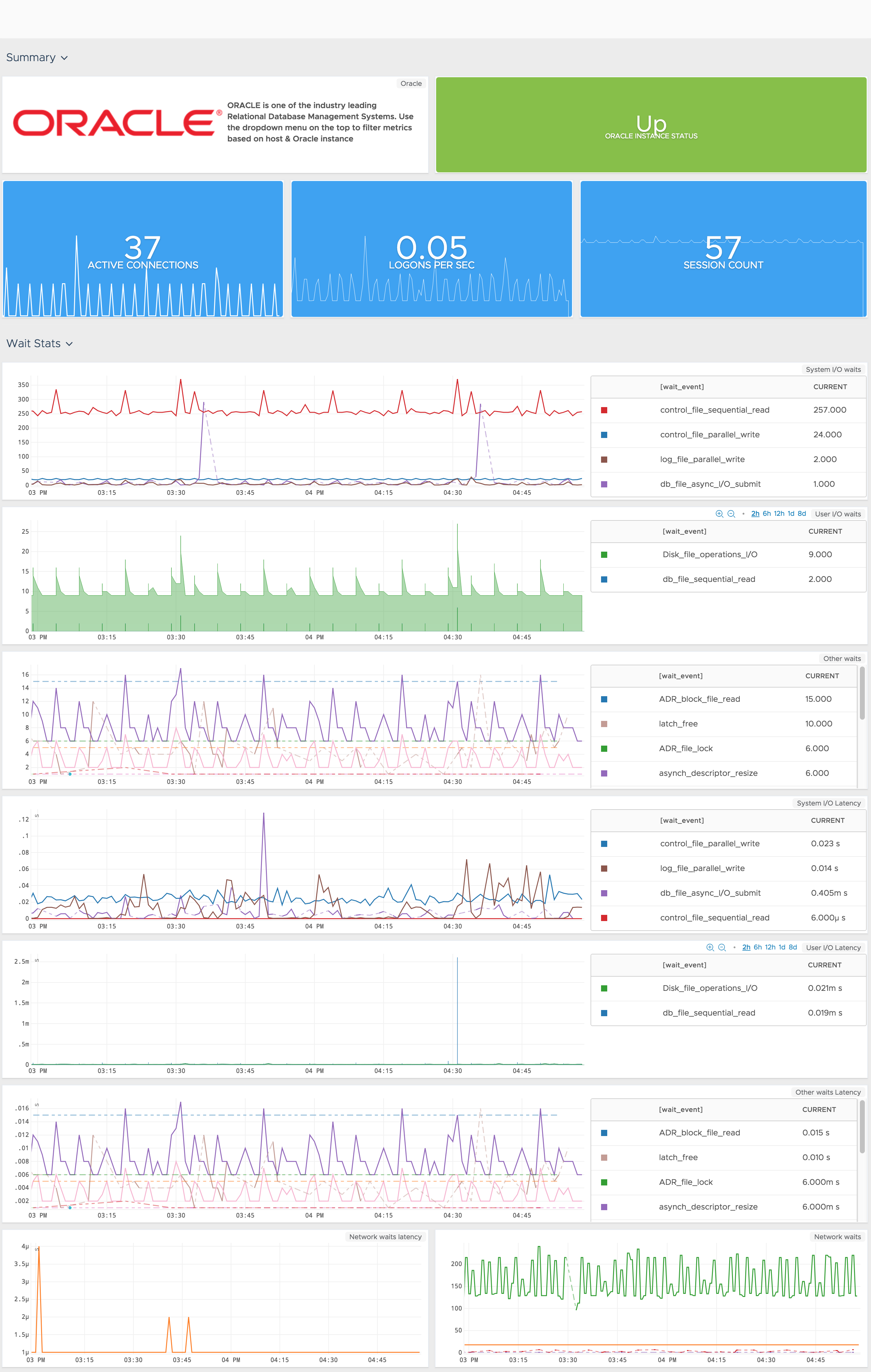 images/Oracle-DB-metrics.png