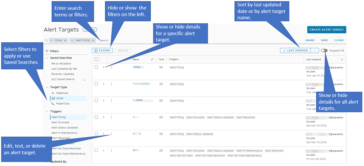 An annotated screenshot of the Alert Targets browser page with what an you do on this page. The information is in a bullet list below.