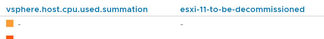 Output has table header esxi-11-to-be-decommissioned