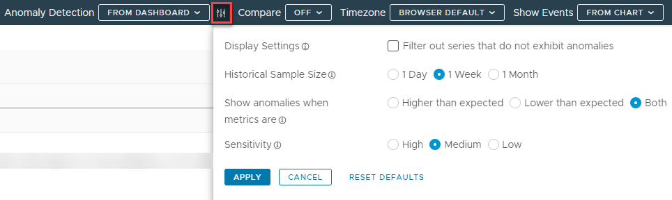 Anomaly detection options for the whole dashboard.