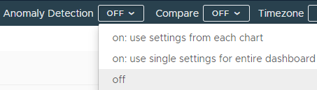 Anomaly detection menu on top of a dashboard