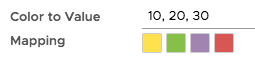 Example of the color to value mapping