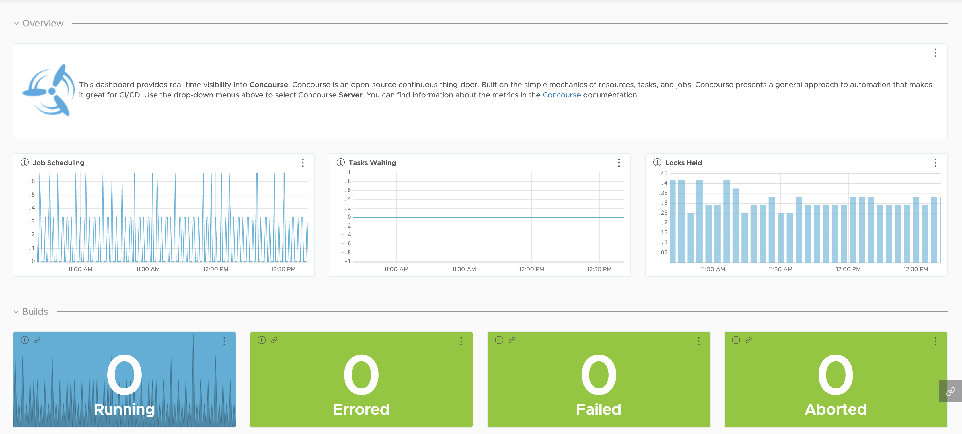 images/concourse_dashboard.png