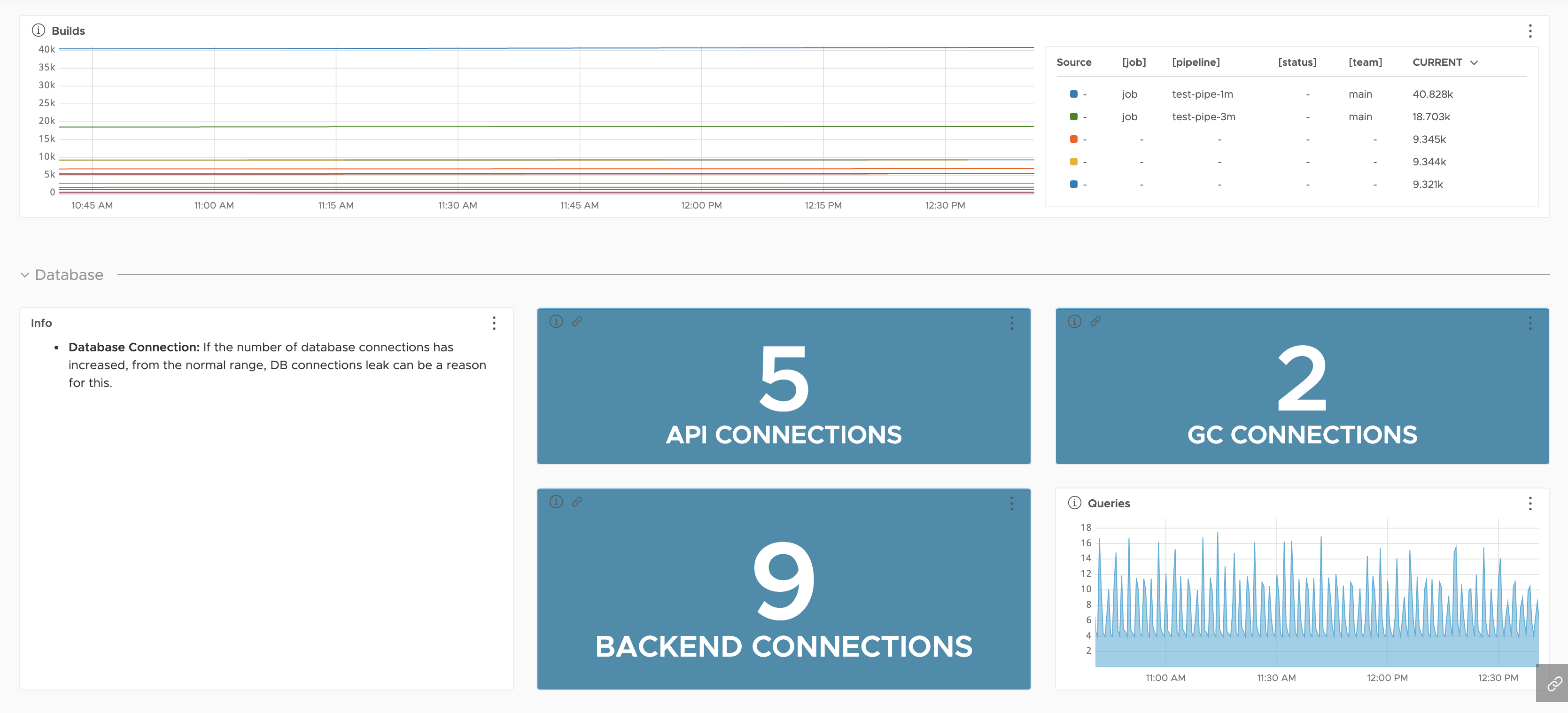 images/concourse_dashboard_1.png