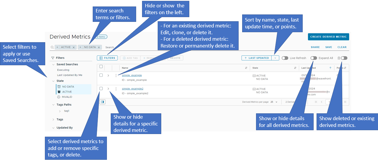 An annotated screenshot of the Derived Metrics Browser. The information is listed below