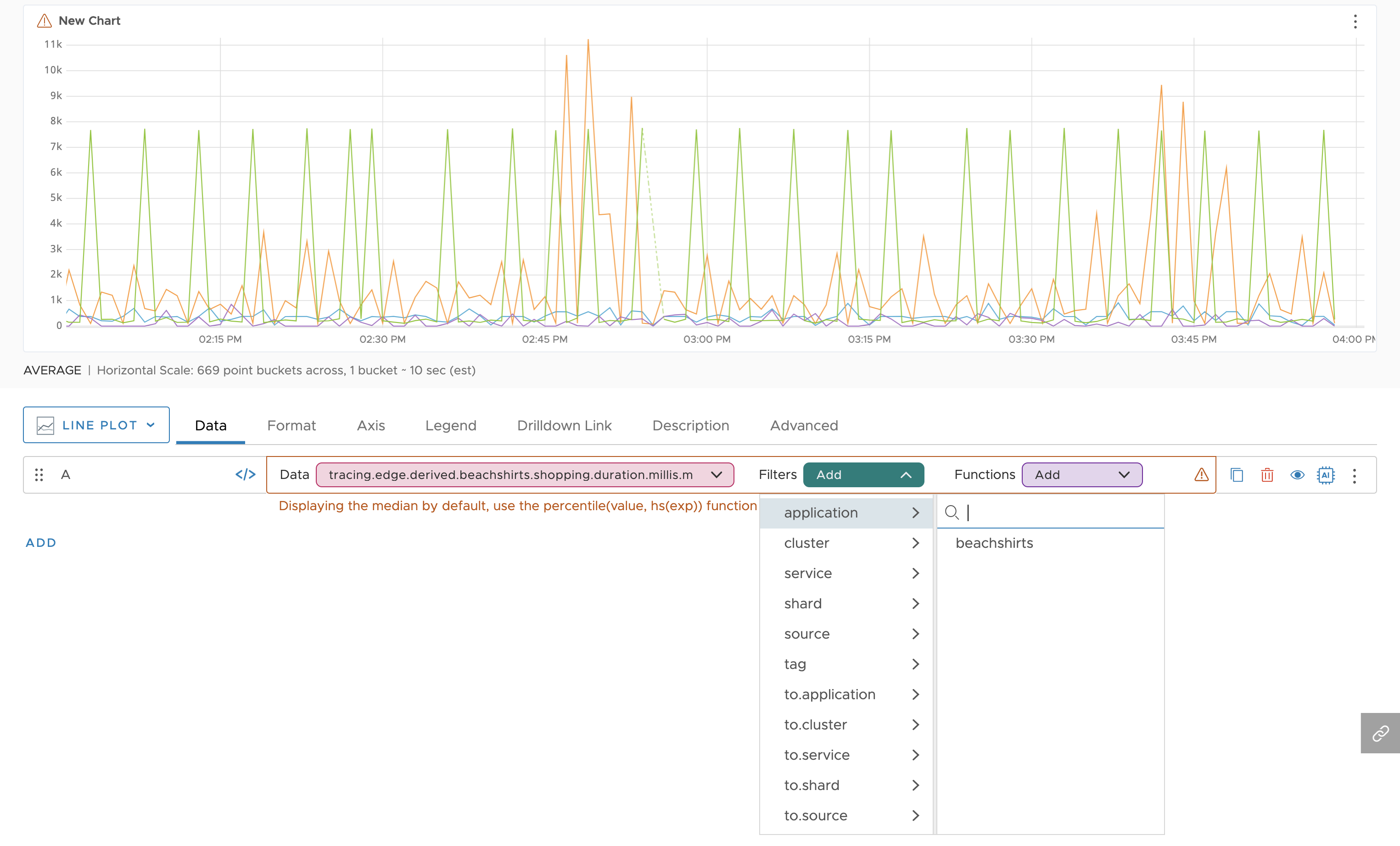 the screenshot shows the filters available for a traffic derived red metrics query in the chart builder. The filers are explained after the screenshot.