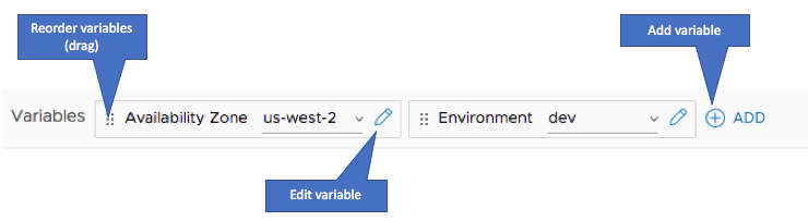 edit_or_reorder variables