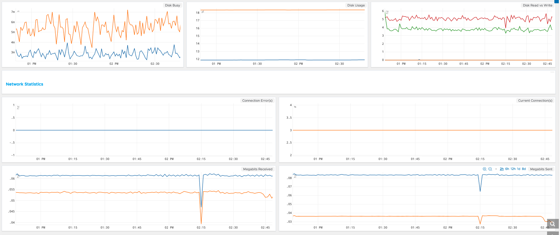 images/fdb_dashboard_5.png