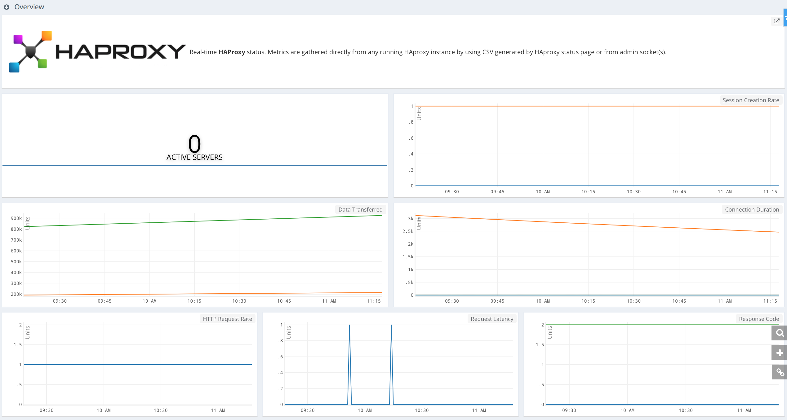 images/haproxy-metrics.png