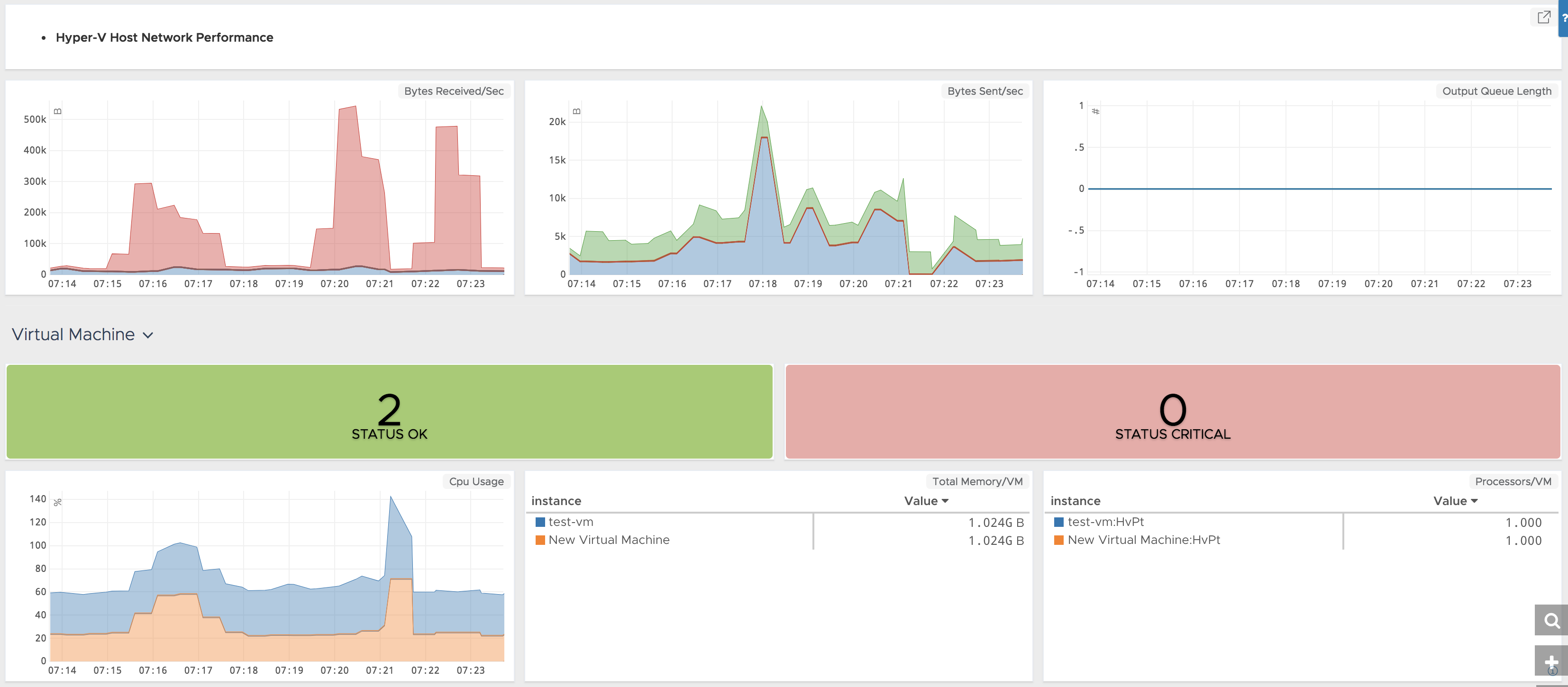 images/hyperv-dashboard3.png