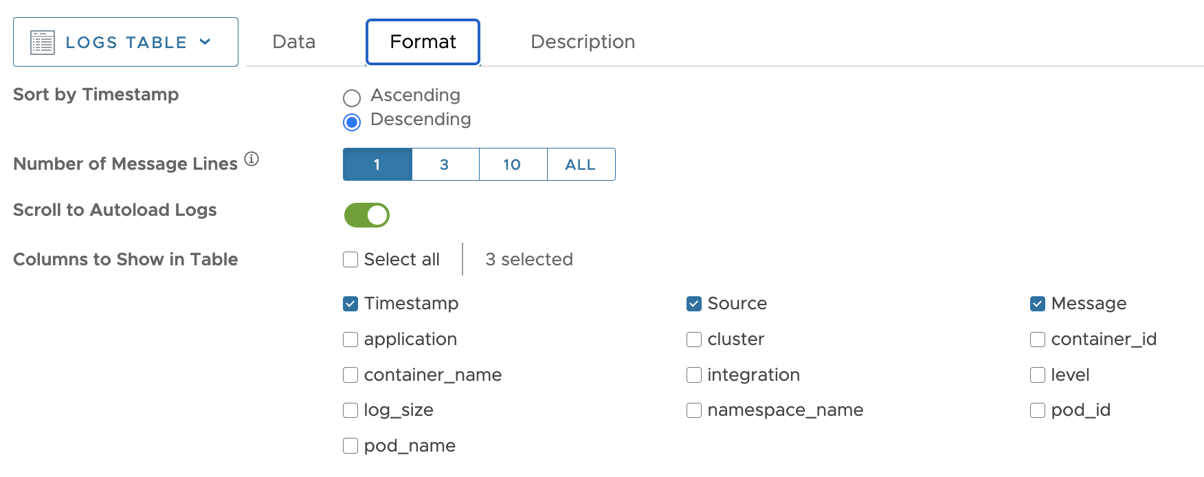 A screenshot of the logs=table chart type's format tab.