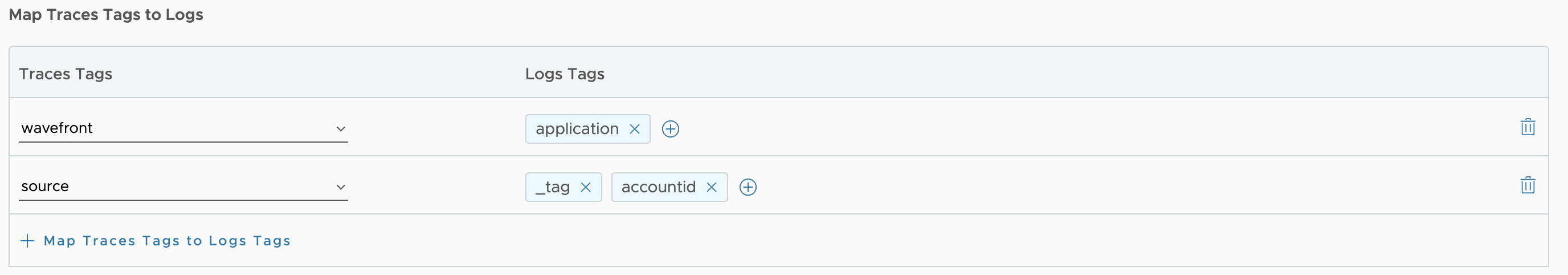 Create a map between the trace tags and logs tags