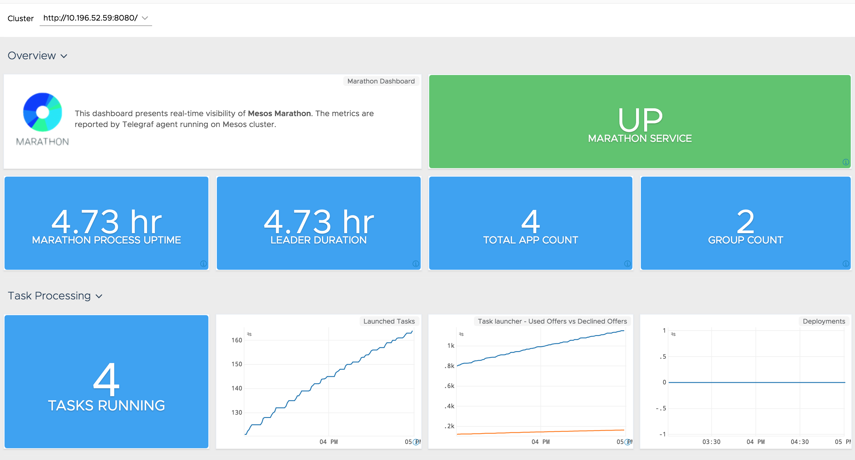 images/marathon_dashboard.png