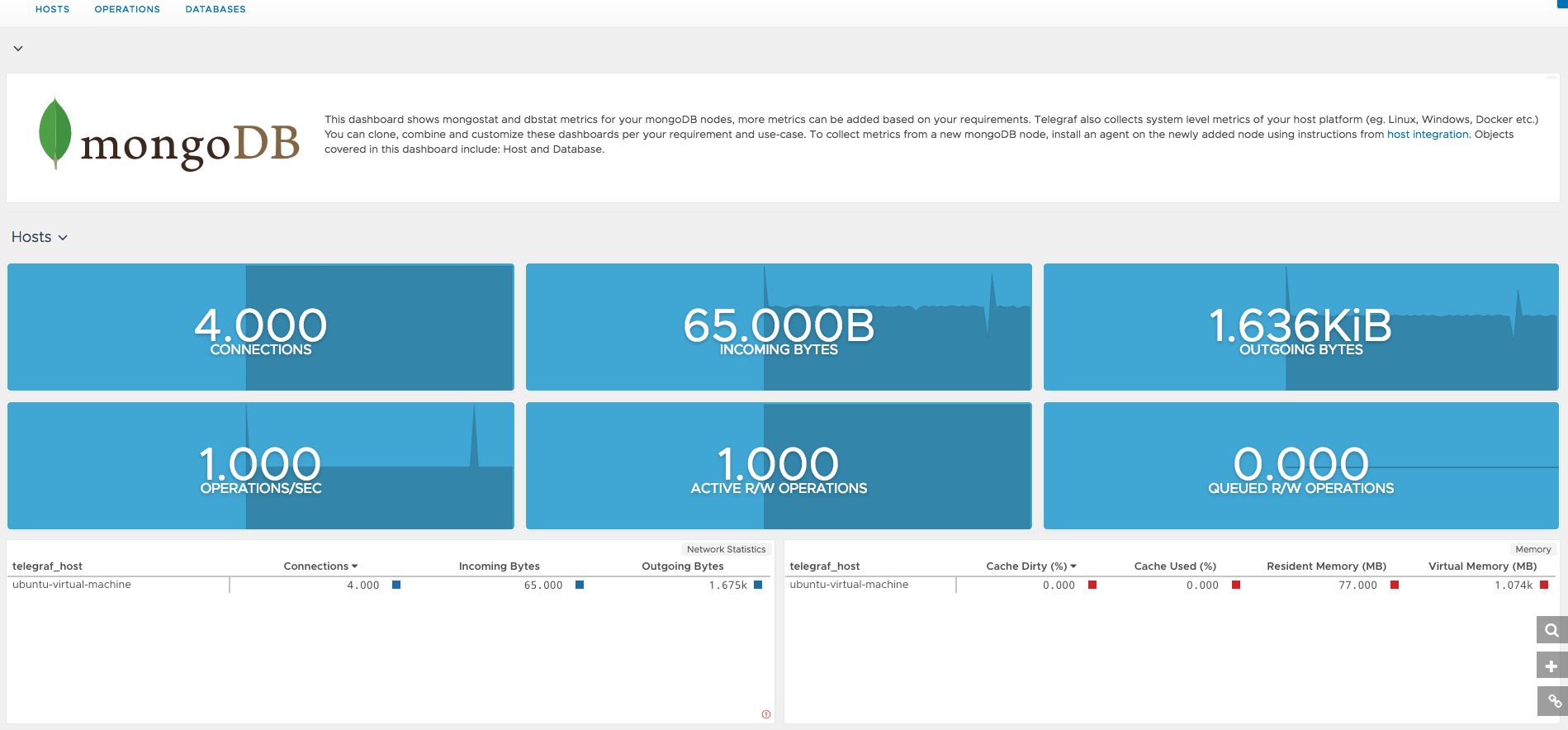 images/mongodb-dashboard-1.png