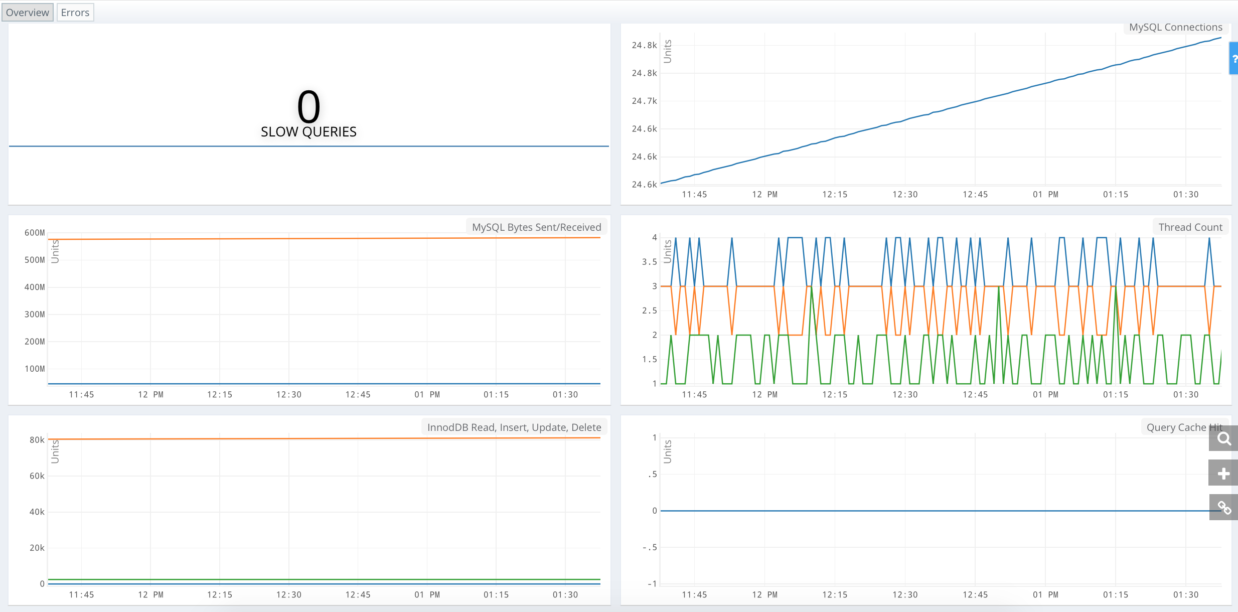 images/mysql-metrics.png