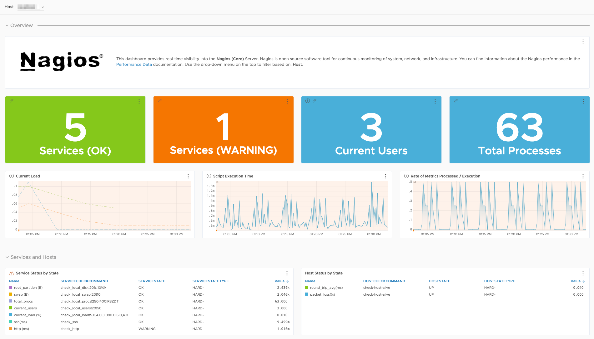 images/nagios_dashboard.png