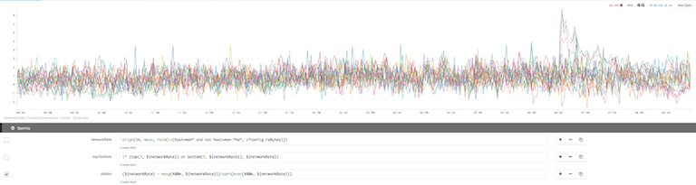 network_rate_std_dev