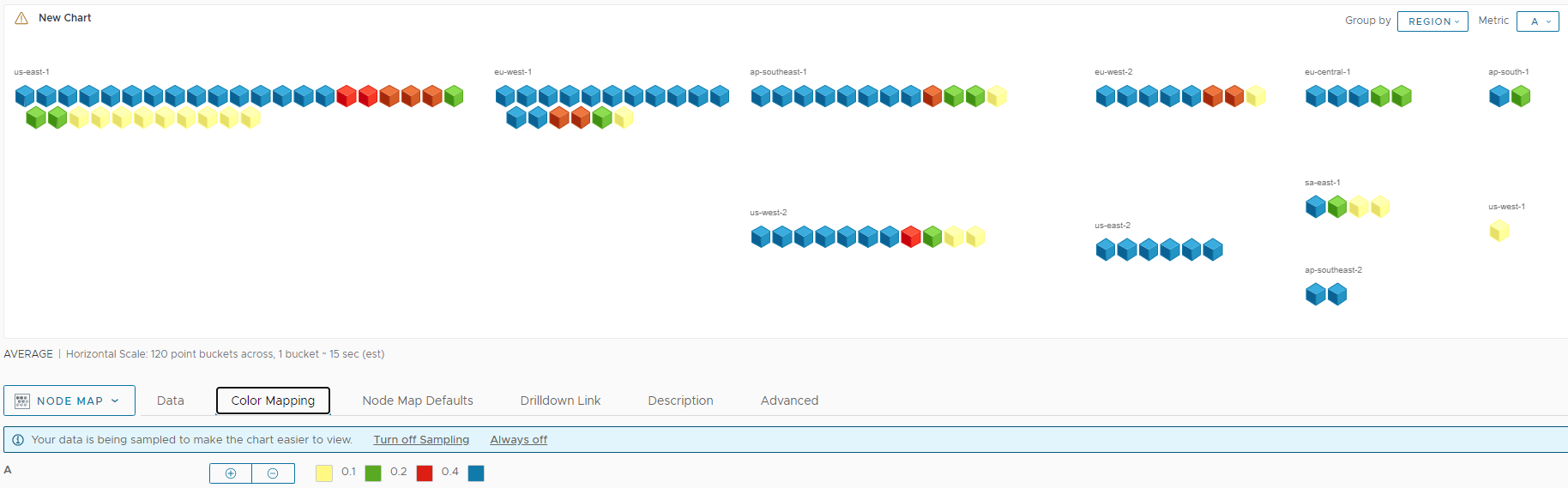 A screenshot of the node map chart