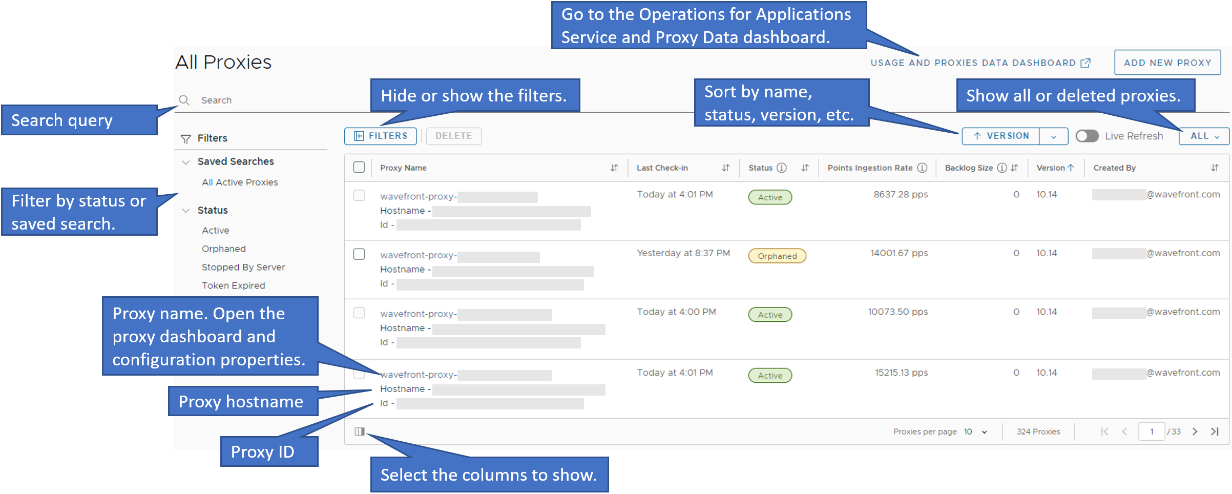 An annotated screenshot of the Proxies Browser. The annotations are listed below.