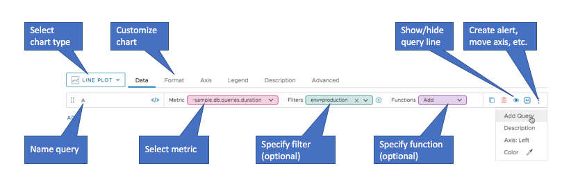 query builder tasks