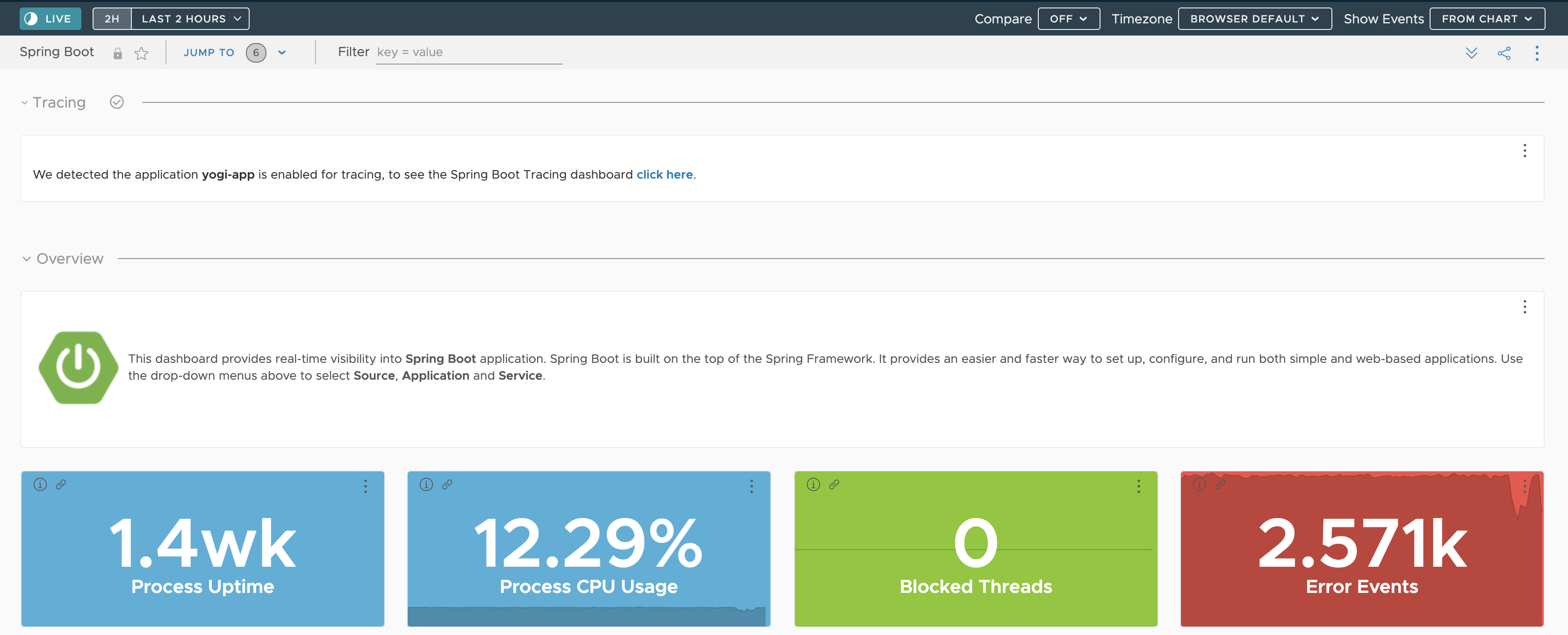 images/spring_boot_dashboard.png