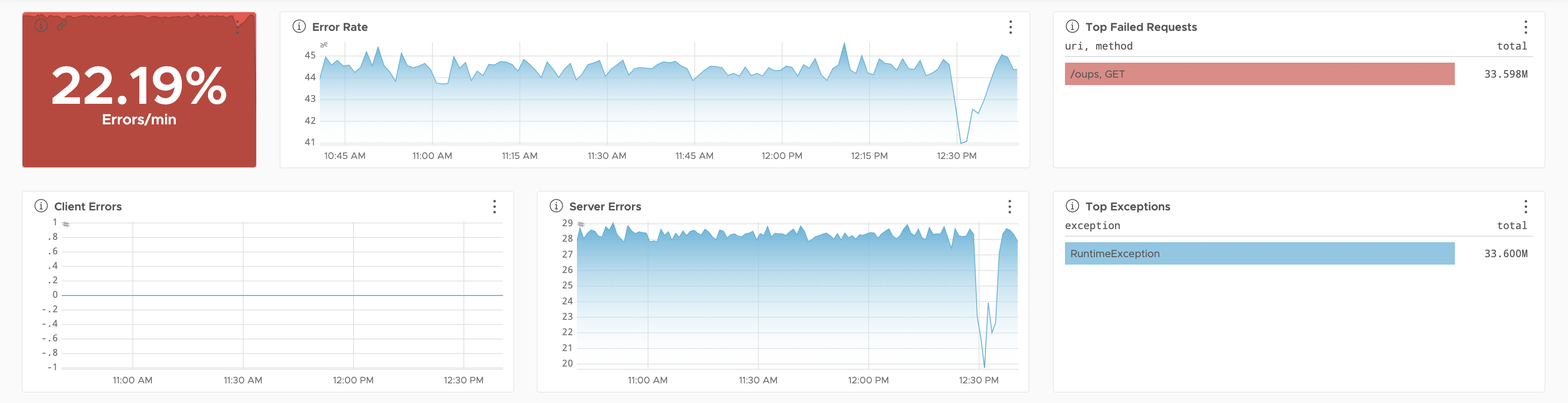 images/spring_boot_dashboard_2.png