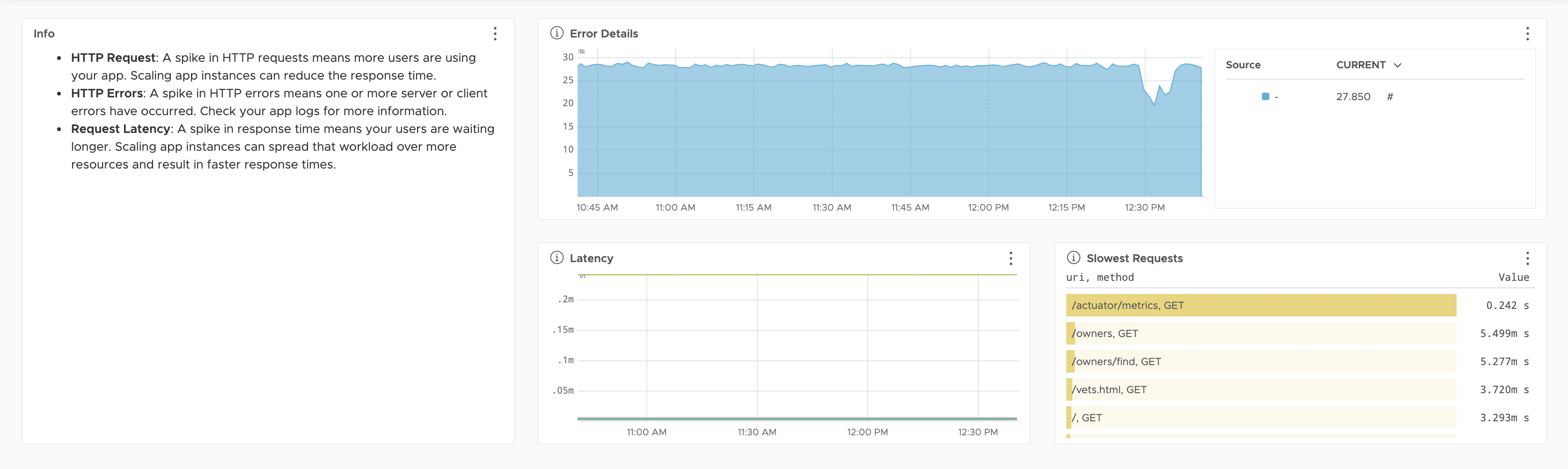 images/spring_boot_dashboard_3.png