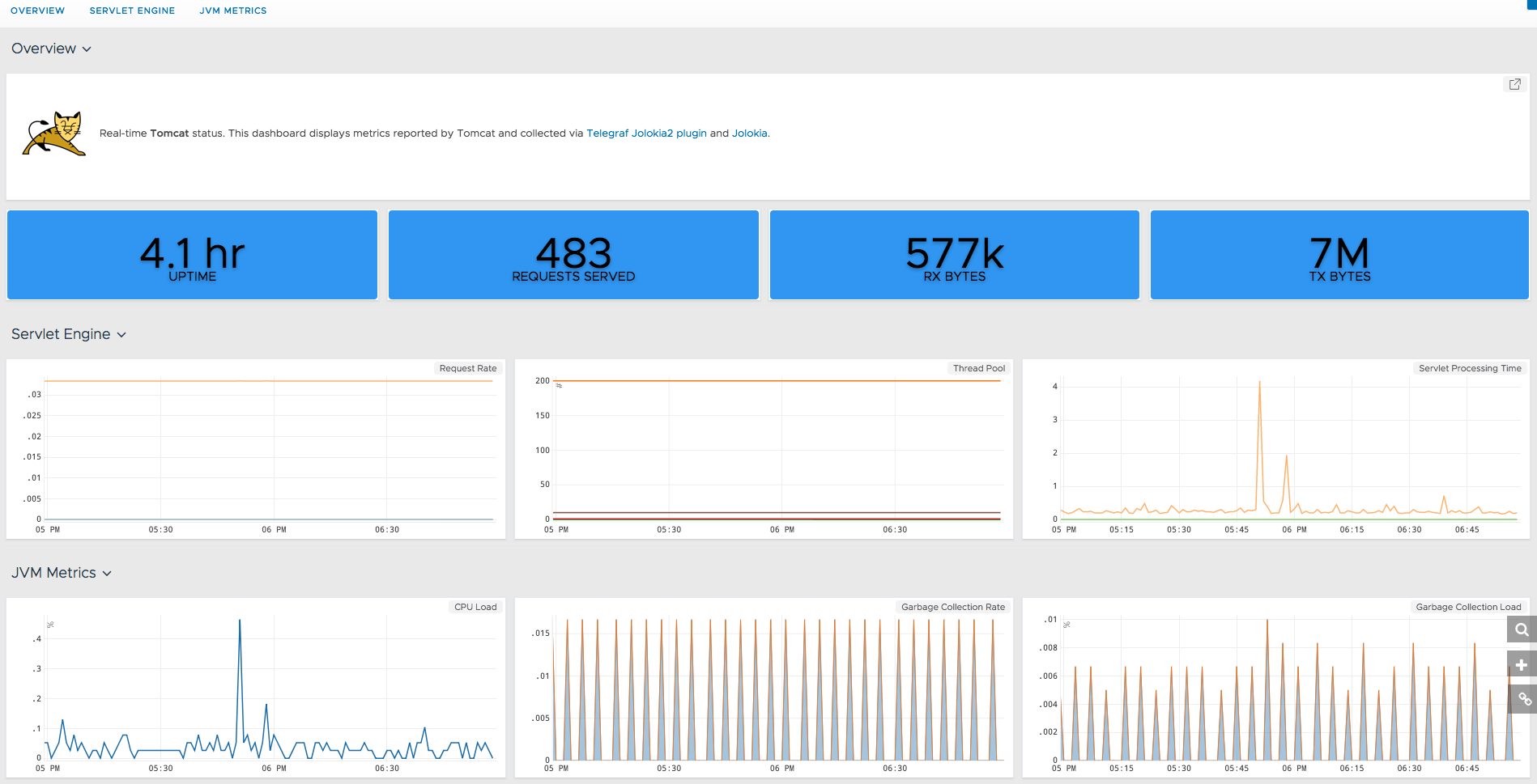 images/tomcat-metrics.png