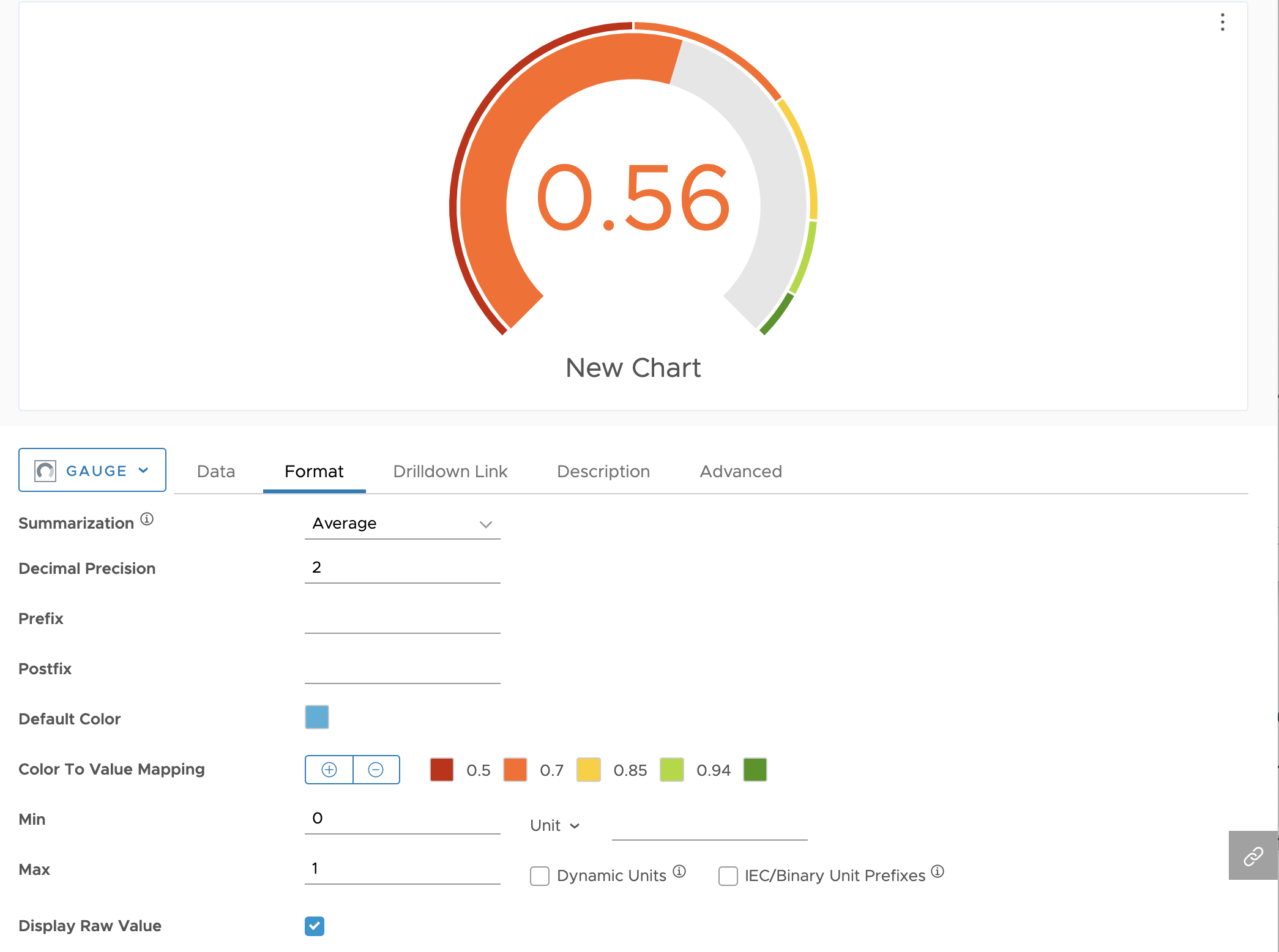 The screenshot shows how you need to configure the format tab of the gauge chart. You need se the decimal points to 2, set the min as 0 and max as 1, and then define the colors for the Apdex range.