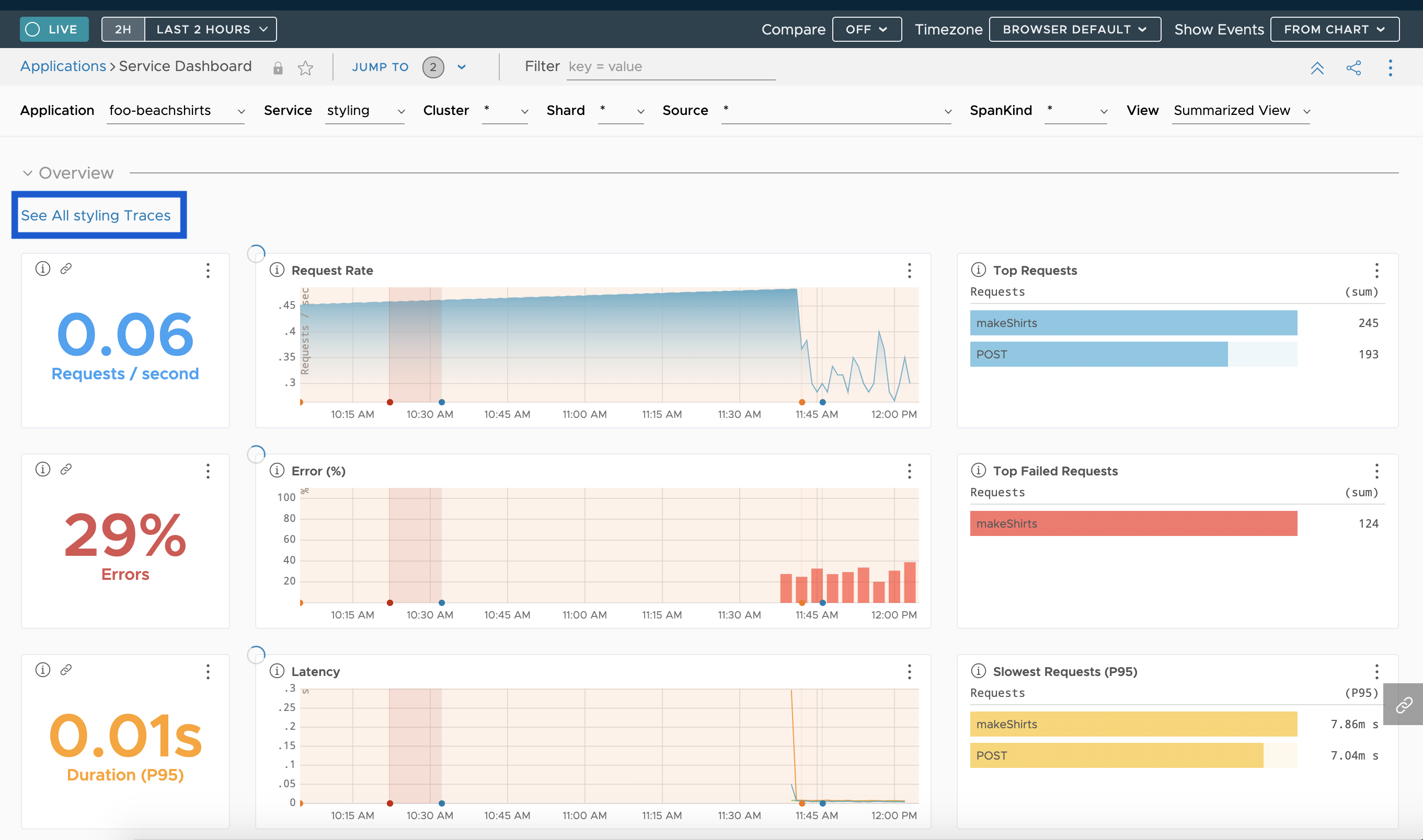 The screenshot shows the service dashboard for the styling service. The See all styling traces just below Overview is highlighted.