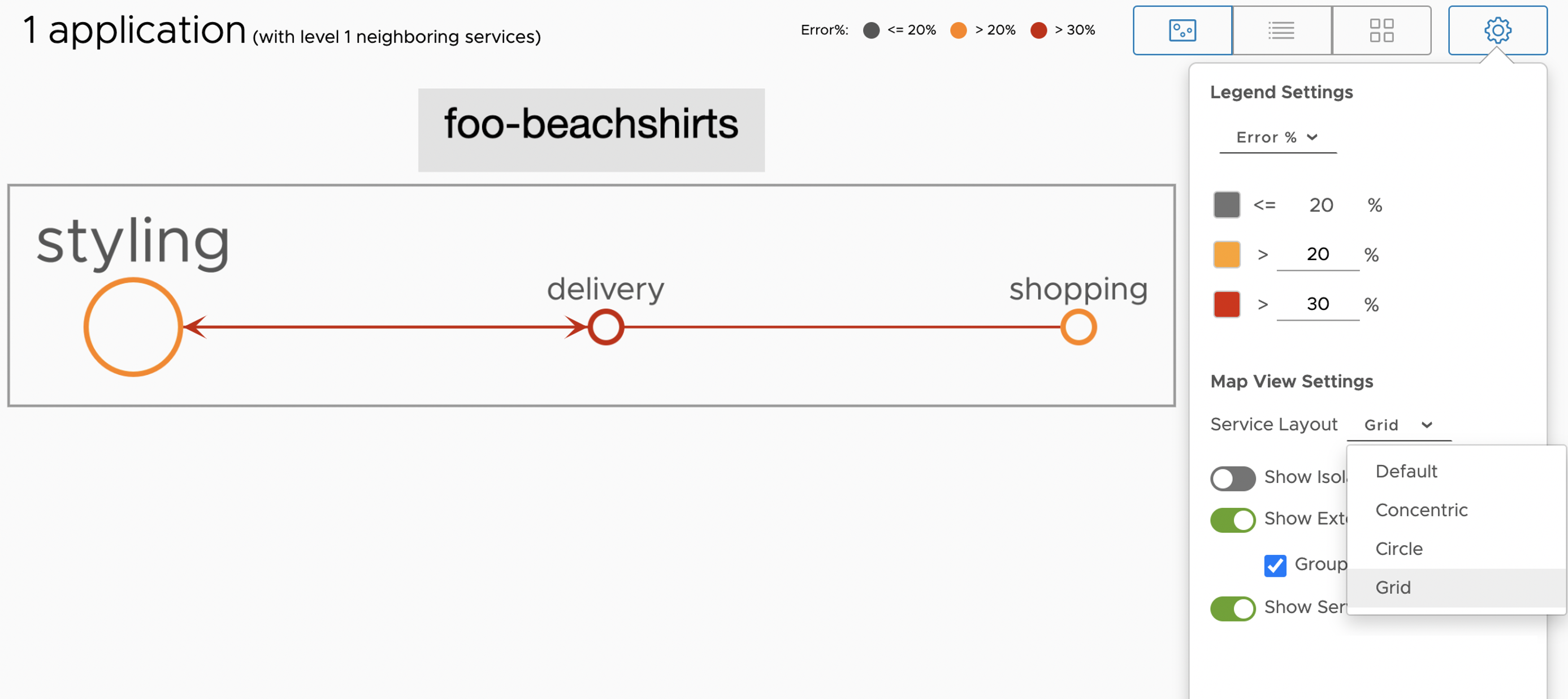 The screenshots shows grid layout selected for the service layout of the foo-beachsirts application.