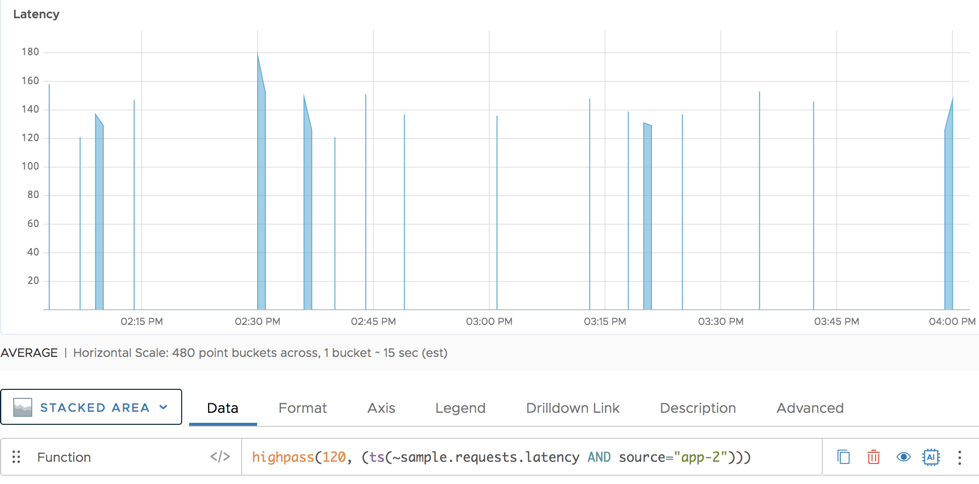 highpass example