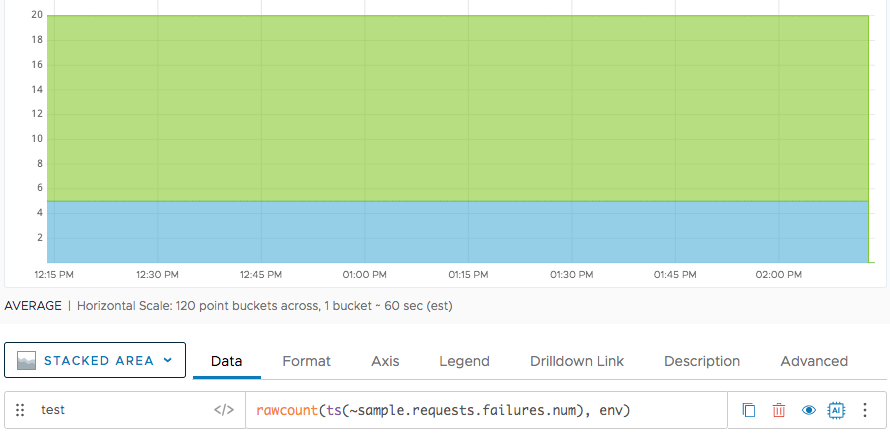 rawcount example