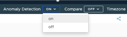 Turn on anomaly detection from the Wavefront toolbar