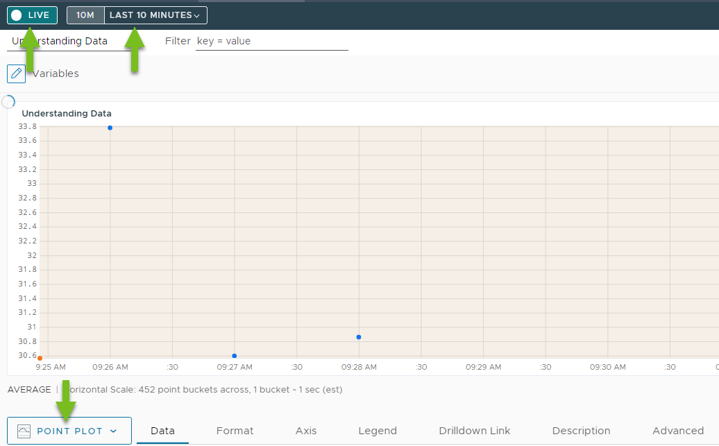 screenshot of point plot, live mode, 10 minutes