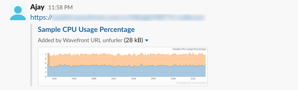 images/unfurled_chart.png