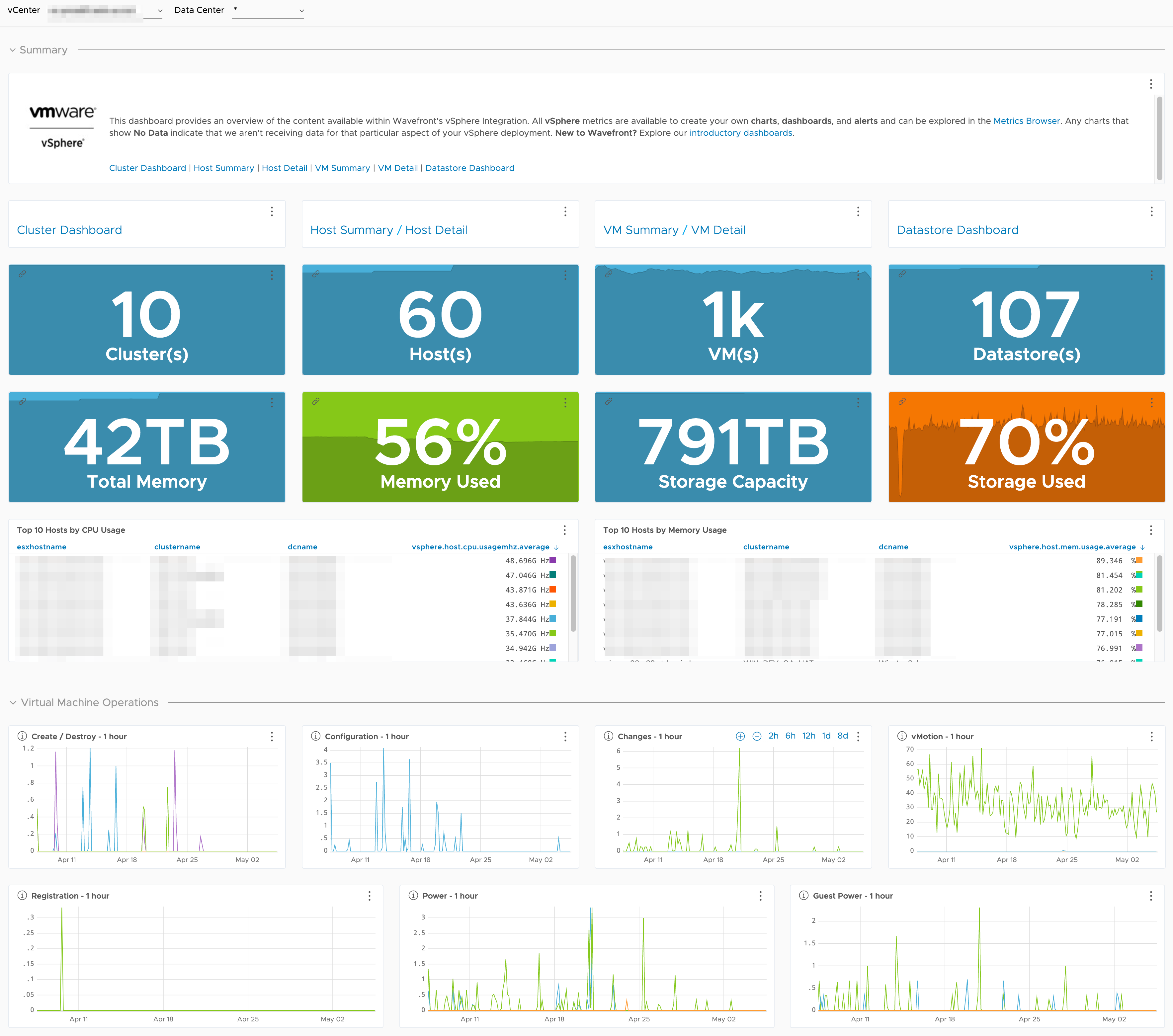 images/vsphere_summary.png