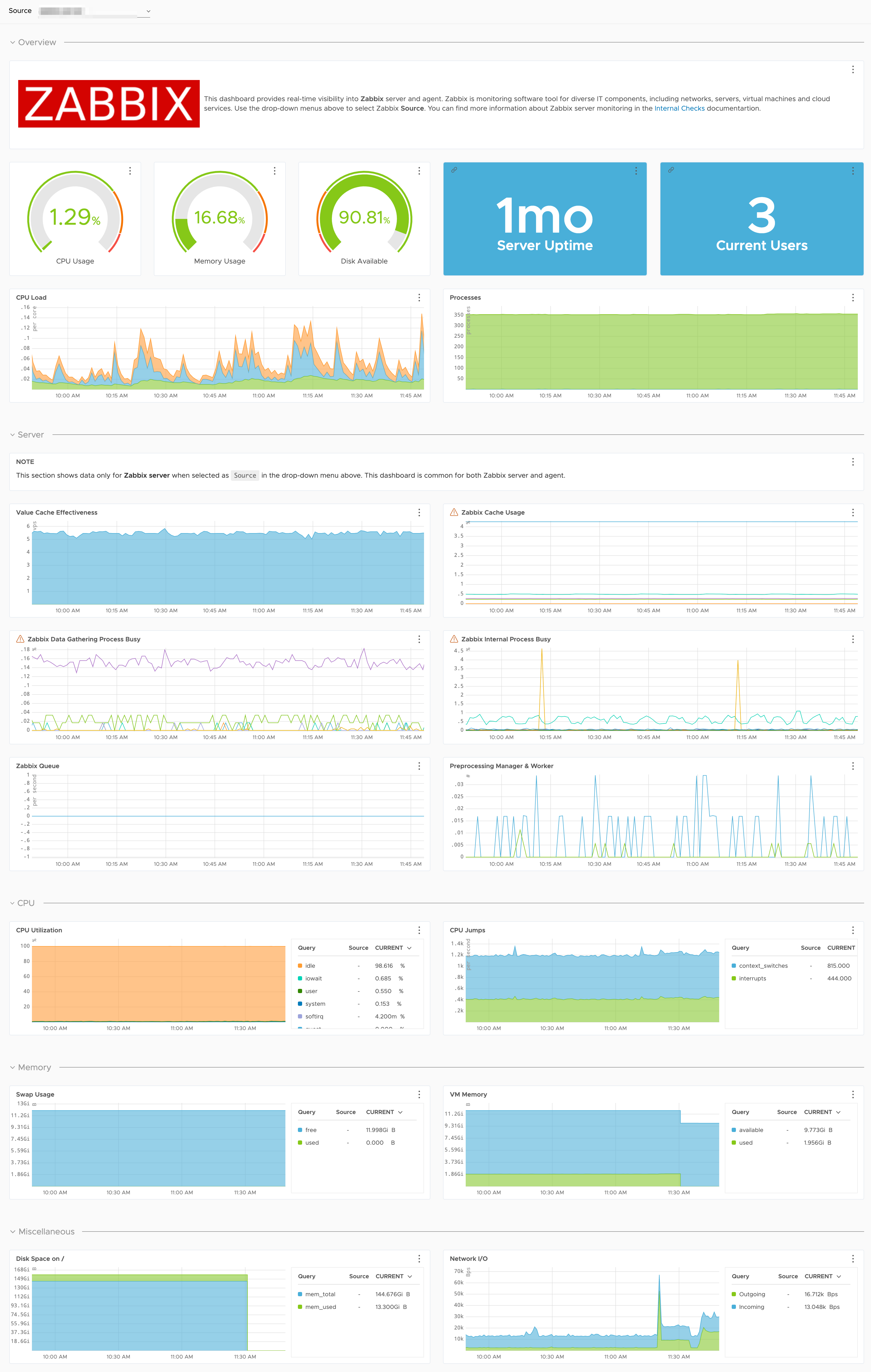 images/zabbix_dashboard.png